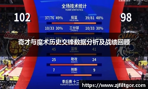奇才与魔术历史交锋数据分析及战绩回顾